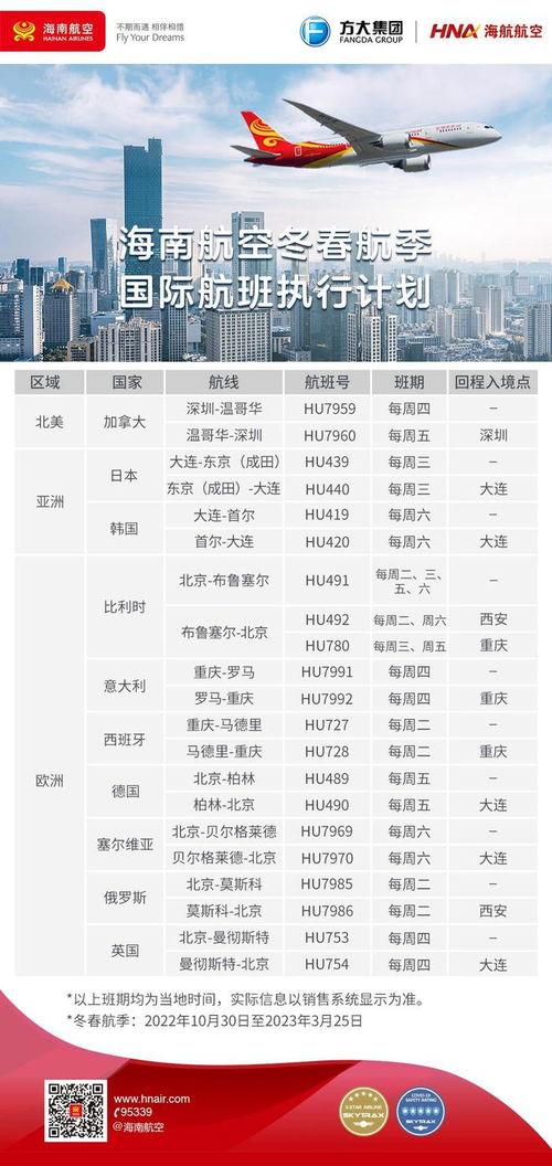 航线最新爆料信息网站,航线调整、优惠信息一网打尽